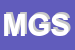 Logo di MAGLIERIE GIGLIO SRL