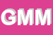 Logo di GIMA DI MEUCCI MASSIMO