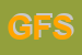 Logo di GREEN FIELD SRL