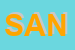 Logo di SANTONI