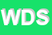 Logo di WILD DUCK SRL