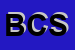 Logo di BETTINI E COSTAGLI SERRAMENTI
