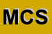 Logo di MP CABLAGGI SNC