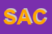 Logo di SACI (SNC)