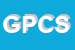 Logo di GFI PROCESS CONTROLS SRL