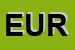 Logo di EUROACCESSORIO (SRL)