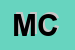 Logo di MECOCCI CARLO