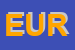 Logo di EUROSICUREZZA SNC