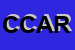 Logo di CAR COMMERCIO AUTOVEICOLI RICAMBI SPA