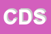 Logo di CDS SRL