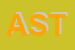 Logo di ASTRA (SRL)