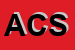 Logo di ACS (SRL)