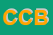 Logo di COMPARINI CIANTI BRUNETTA