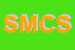 Logo di SIMONE E MARGHERITA DI COTELLESSA SIMONE E C SNC