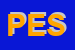 Logo di PELLETTERIA ESSETRE SRL
