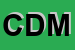 Logo di CDM