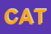 Logo di CATE (SNC)