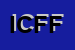 Logo di IL CAPRICCIO DI FERRI FRANCESCA