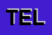 Logo di TELESERVICE