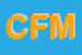 Logo di CFM