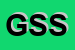 Logo di GREEN SPORT SRL