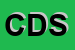 Logo di CS DATA SRL