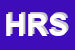 Logo di HABITAT RPM SRL