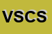 Logo di VIDEO SPOT CLUB SNC