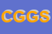 Logo di CONSORZIO GSC GESTIONE SERVIZI CONTABILI SCRL