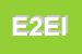 Logo di ESSE 2 EMME INFORMATICA SRL