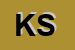 Logo di KYKLOS SRL