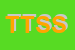 Logo di T e T SISTEMI SRL