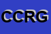 Logo di CRG CENTRO RICERCHE GEOLOGICHE SPA