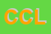 Logo di CIRCOLO CULTURALE LUCANO
