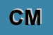 Logo di CIRCOLO MCL