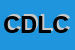 Logo di CAMERA DEL LAVORO CGIL-SPI
