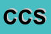 Logo di CAPASSO e C SNC