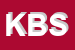 Logo di KAISER DI BOMBERINI SILVIA
