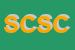 Logo di SERIGRAFIA DI CORSI SERGIO E C SNC