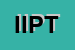 Logo di IPT INDUSTRIA PLASTICA TOSCANA