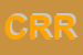 Logo di CARTUCCIASTORE DI RICCI RITA