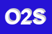 Logo di ORCHIDEA 2000 SRL