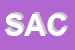 Logo di SAVELLI ALADINO e C (SNC)