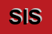 Logo di SICEM INTERNATIONAL SRL