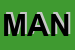 Logo di MANAI-S