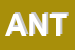 Logo di ANTHEA (SPA)