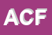 Logo di ACF