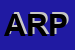 Logo di ARPEN SRL
