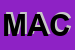 Logo di MAC (SNC)