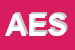 Logo di AESSETI ELETTRONICA SRL